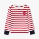 Girl striped sweater Girl striped sweater